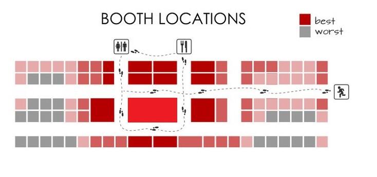 How To Choosing The Best Trade Show Booth Location？