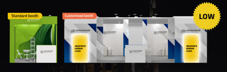 How Much Does It Cost To Set Up a Booth At An Event ?